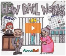 How Bail Bond Work 